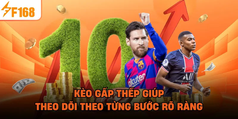 Nguyên lý tăng mức cược theo chuỗi rõ ràng