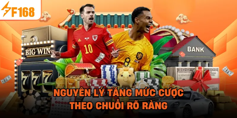 Kèo gấp thếp giúp theo dõi theo từng bước rõ ràng